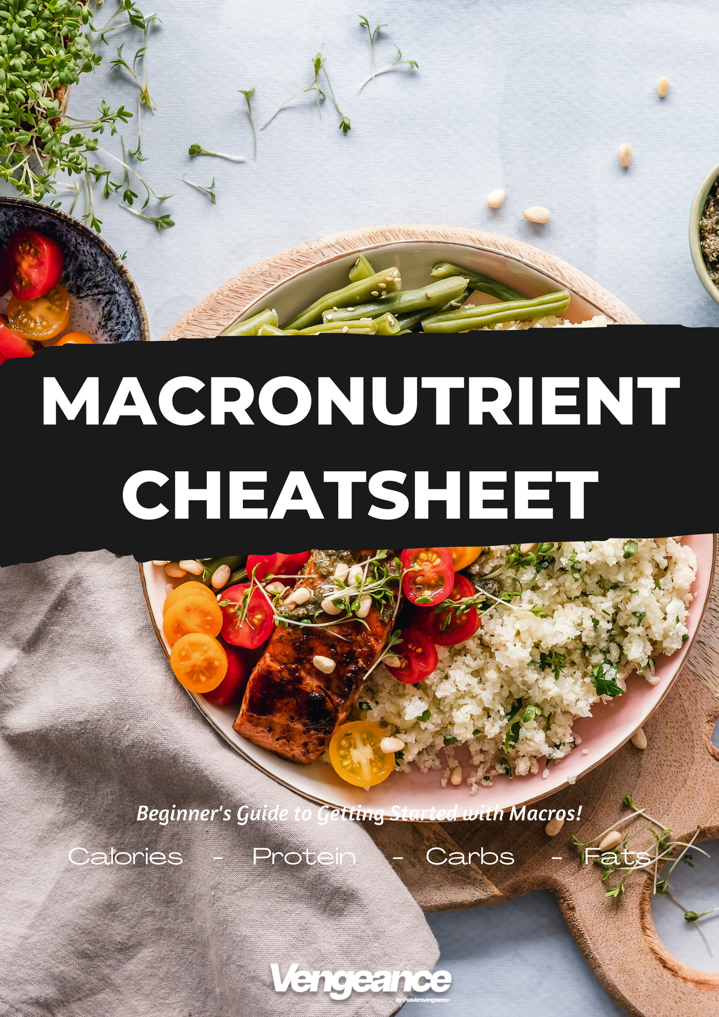Macro Cheat Sheet